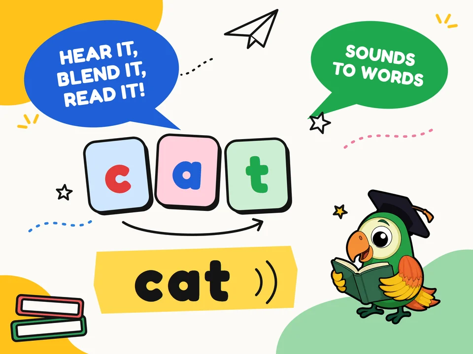 Illustration of letter tiles c, a, t blending into the word cat, with Percy the parrot reading